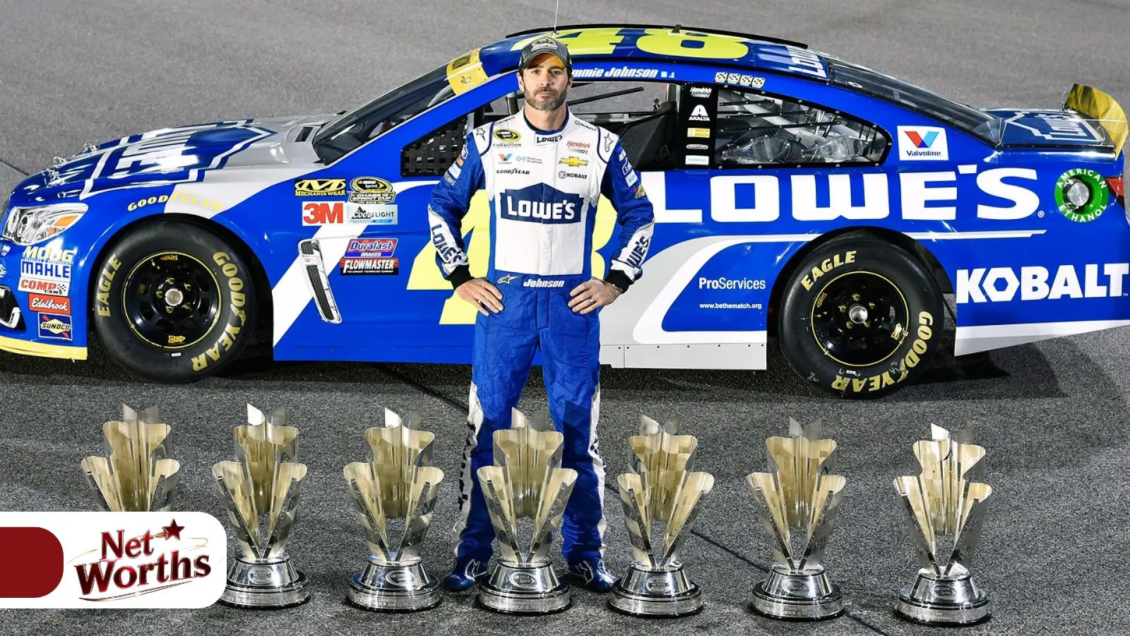 Jimmie Johnson